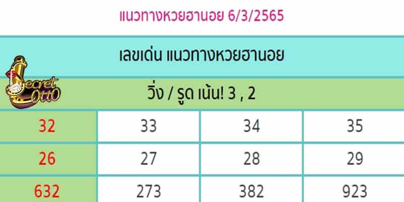 หวยฮานอย