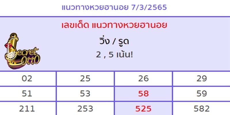 หวยฮานอย