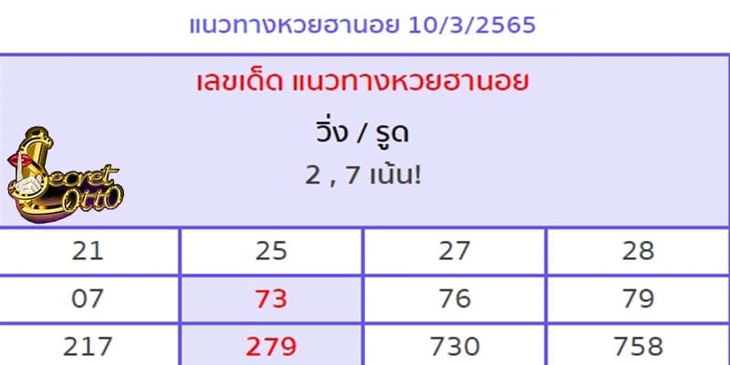 หวยฮานอย