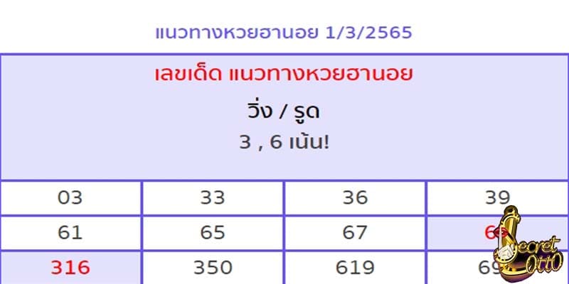 หวยฮานอย