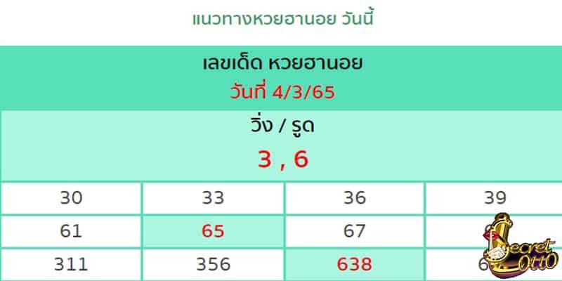 หวยฮานอย