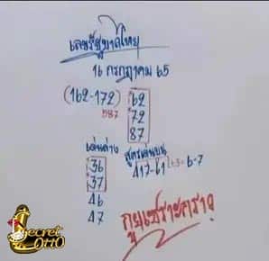 เลขเด็ดรายวัน